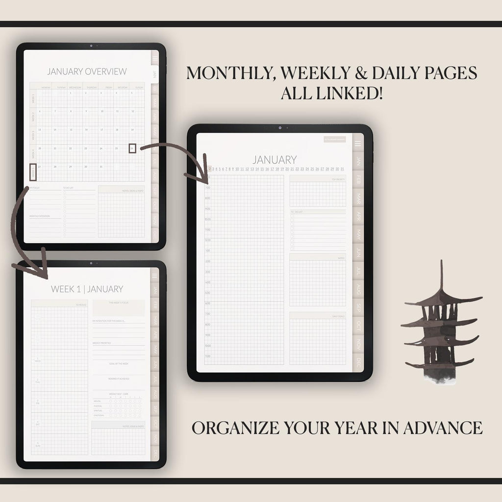 2026 Hobonichi Planner: Weekly, Monthly iPad Planning