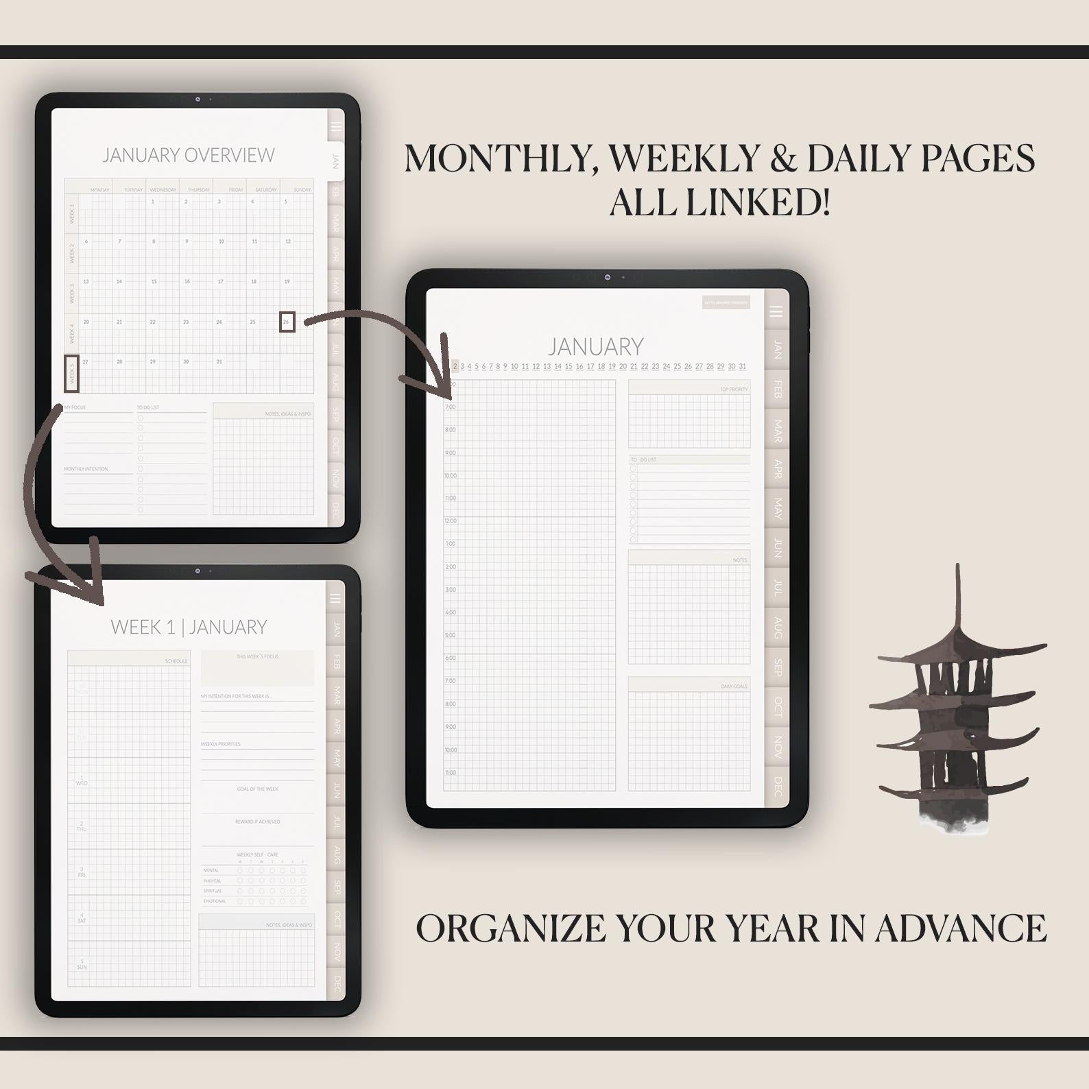 2026 Hobonichi Planner: Weekly, Monthly iPad Planning