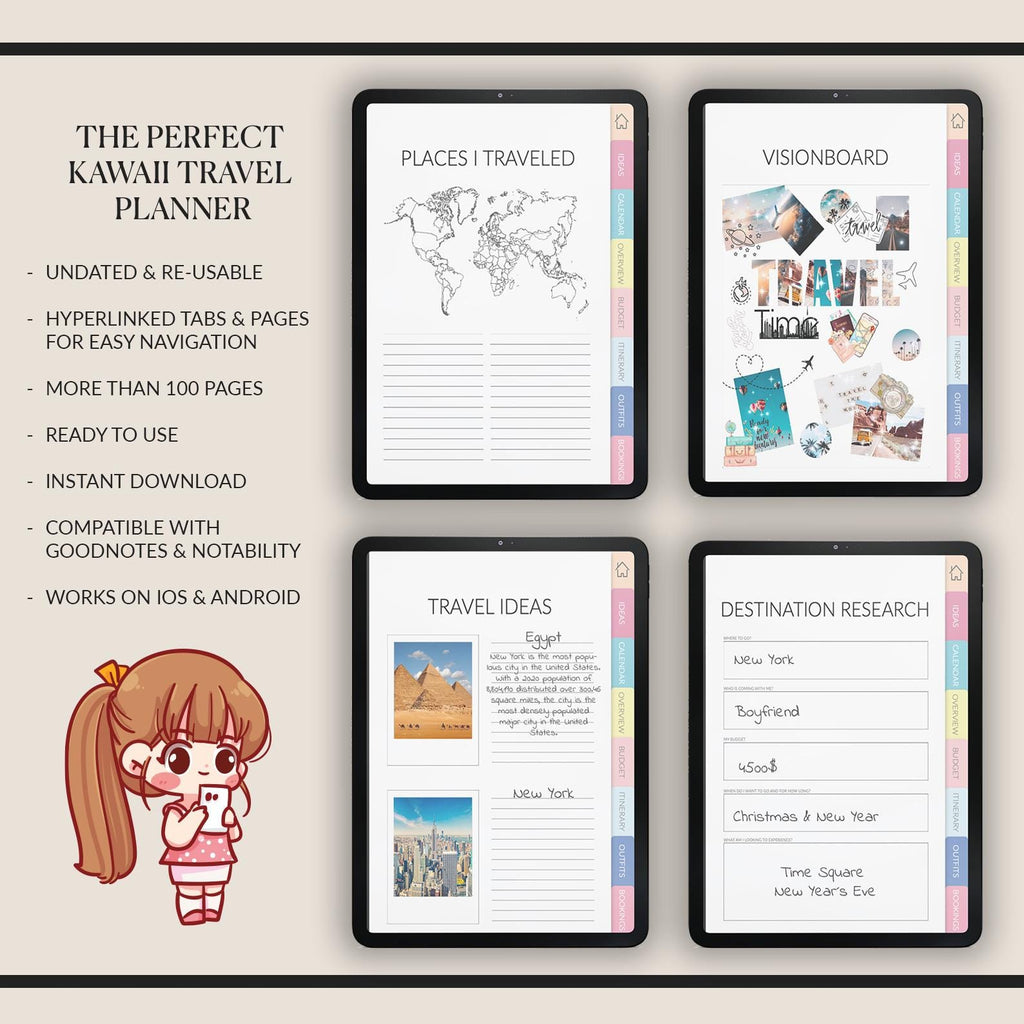 Travel Planner | Kawaii Stickers | Trip Itinerary