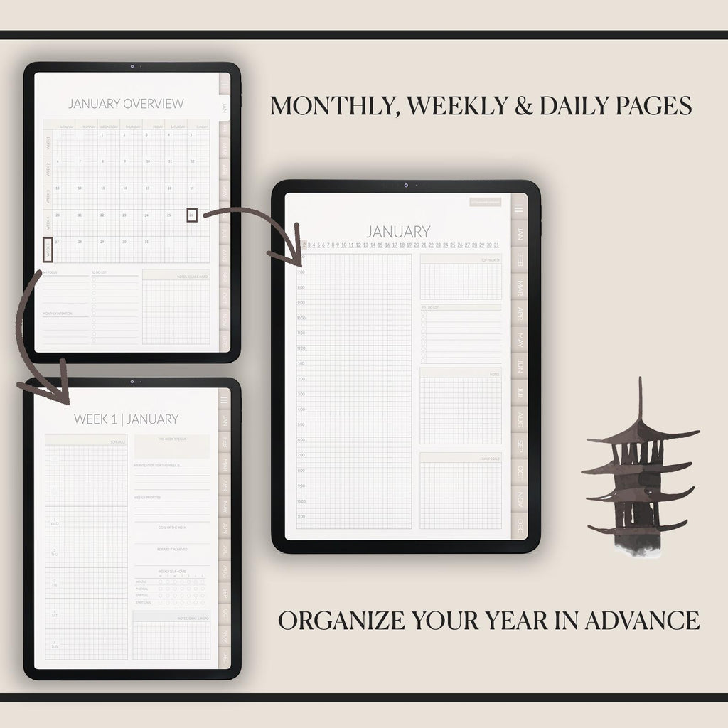 Undated Hobonichi Digital Planner: Daily, Weekly, Monthly