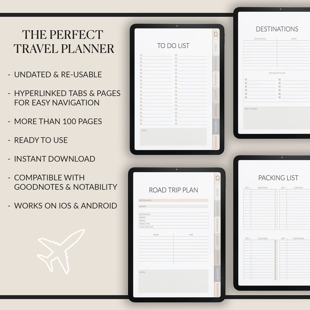Travel Planner | Itinerary | Budget | +500 Stickers